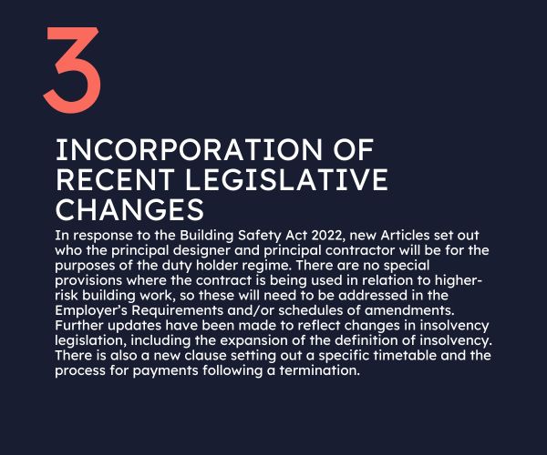 Rohan Short's five notes on the JCT Design and Build Contract 2024